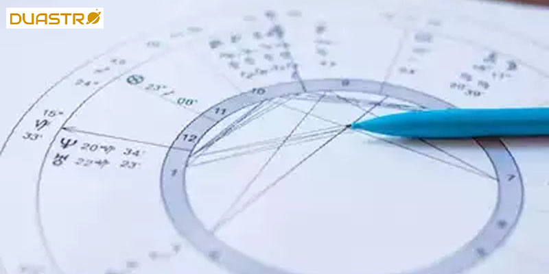 Astrological Significance of Directions 